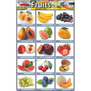 Sticker Of Fruits
