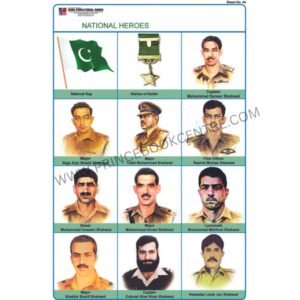 Sticker Of National Heroes