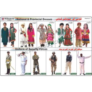 Sticker Of National Dress & Uniform Of Security Forces