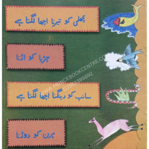 Machhli Ko Terna Accha Lagta Hai Chirya Ko Urna Sanp Ko Ringna Accha Lagta Hai Hiran Ko Dorna (Class -2)