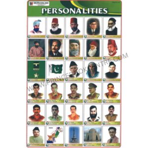 Sticker Of Personalities