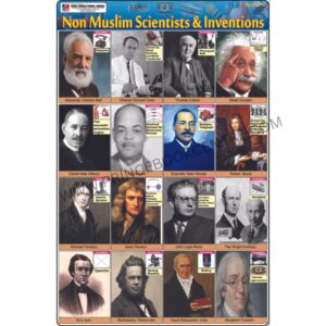 Sticker Of Famous Scientists & Their Inventions