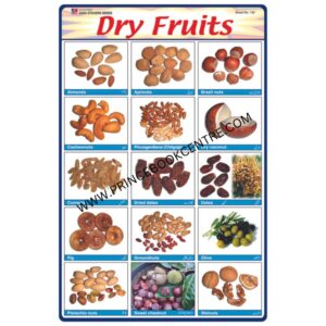 Sticker Of Dry Fruits