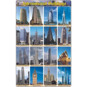 Sticker Of International Buildings