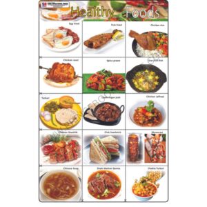 Sticker Of Healthy Food