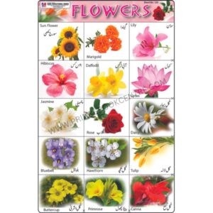 Sticker Of Flowers